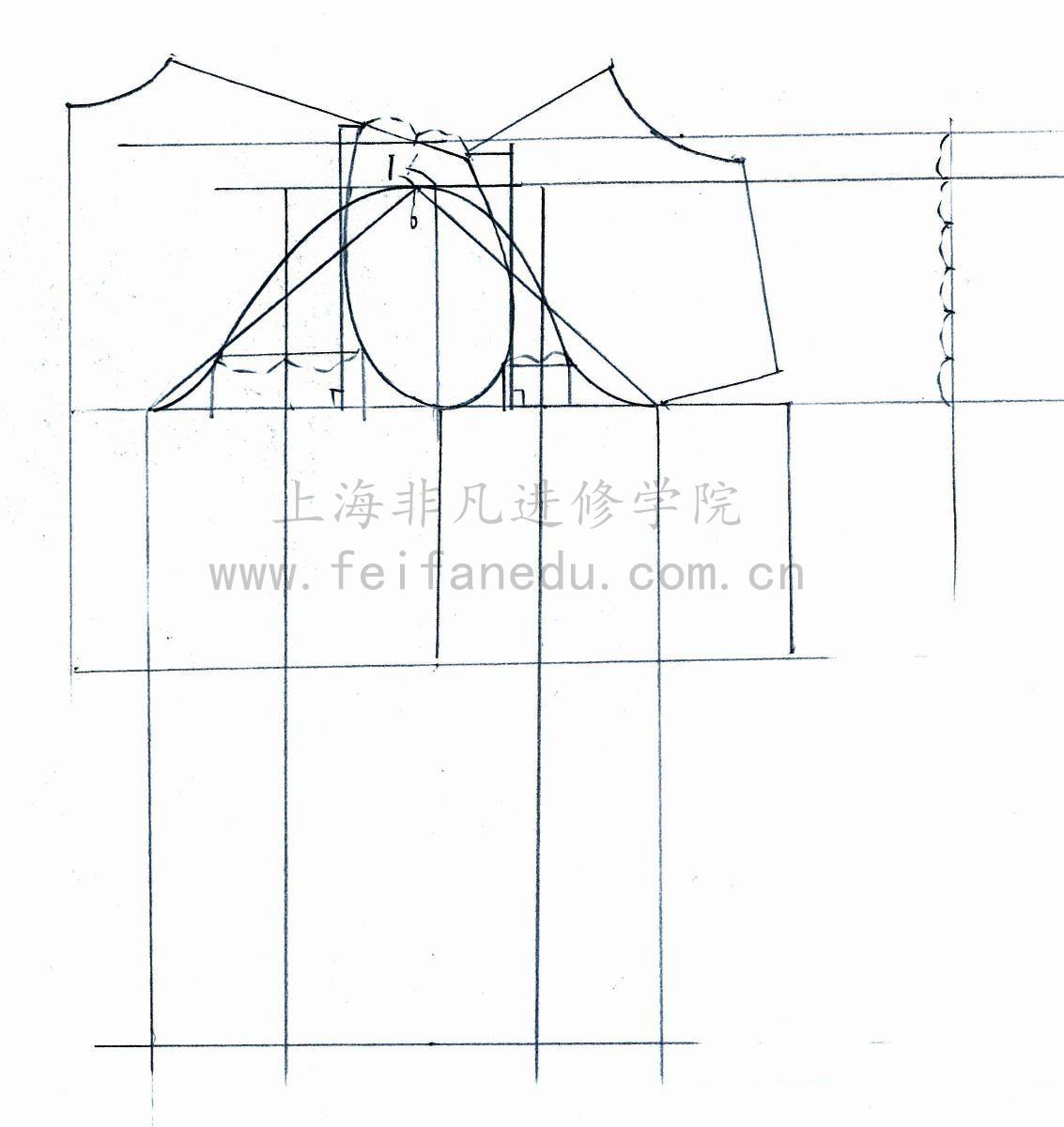 原型配袖结构图原型配袖是根据袖窿长,推算出袖山数据,并利用前,后