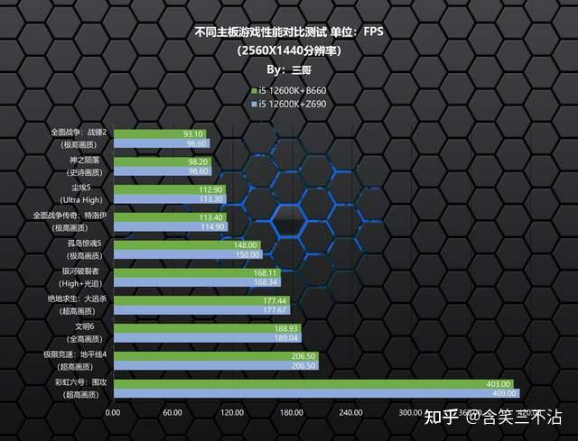 艾尔登法环太火了,于是打造了一台能在4K分辨率下畅玩它的黑白主机 第99张 艾尔登法环太火了,于是打造了一台能在4K分辨率下畅玩它的黑白主机 第99张