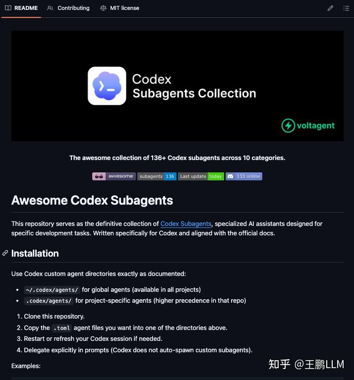 两天 800+ Star，这个仓库让 Codex 变身 136 人开发团队 - 知乎