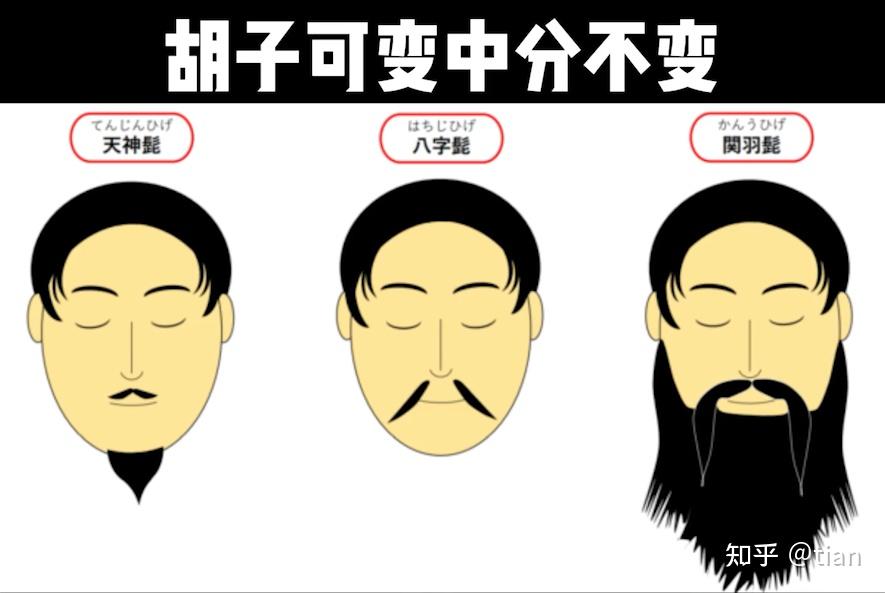 为什么汉奸的发型都是中分,如何打理才不像汉奸头 - 知乎