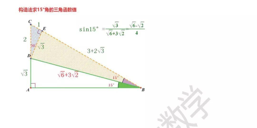 趣味几何|探究15°角 - 知乎
