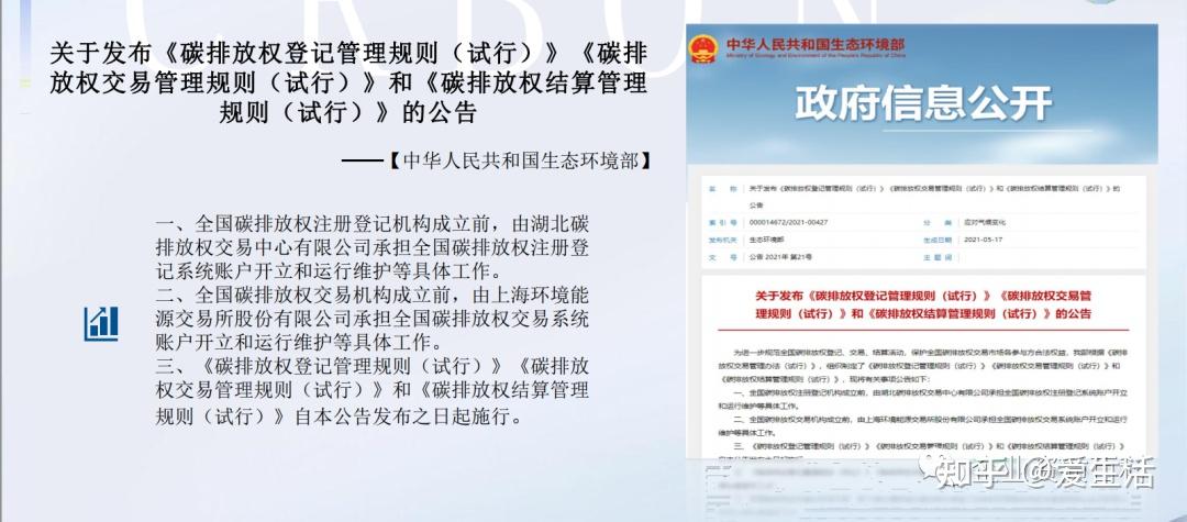 03碳排放权交易政策探讨碳排放政策频繁出台,碳约束成为企业尤其是高