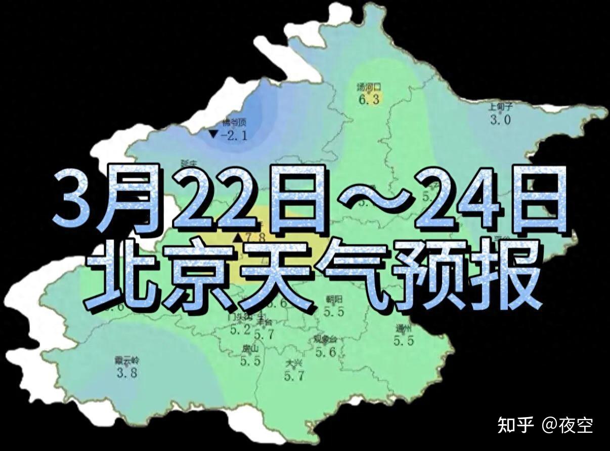 揭秘北京三日天气预报,出行策略大揭秘!