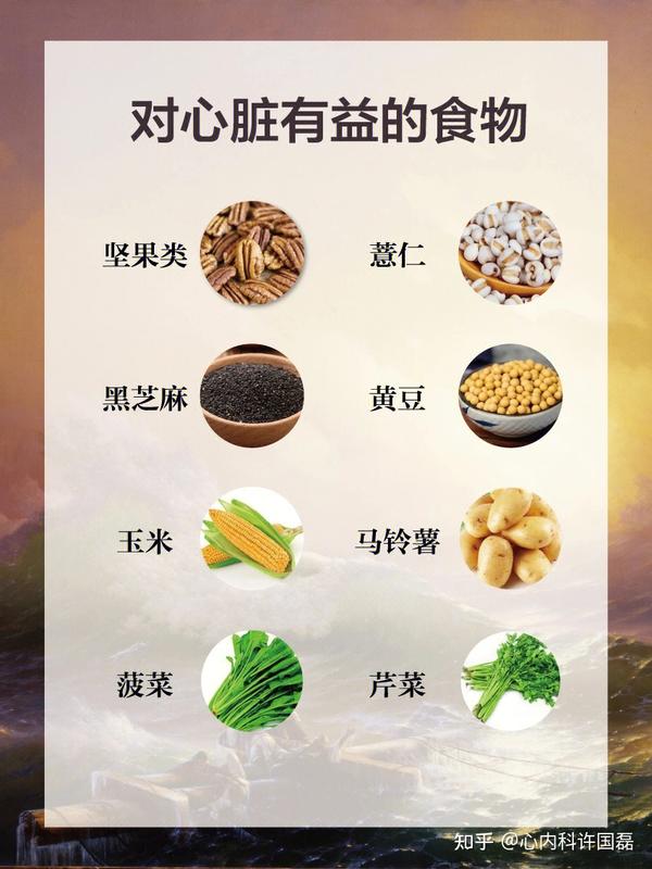 对心脏有益的食物都在这了! - 知乎