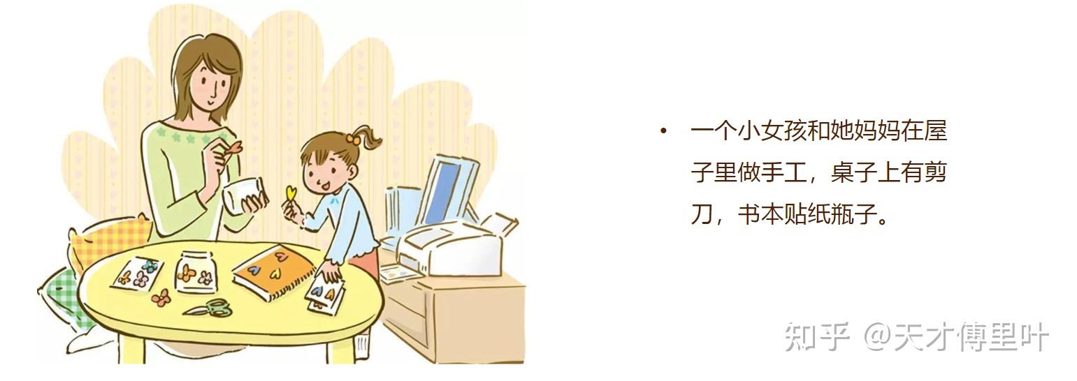 图像描述生成(image caption) - 知乎