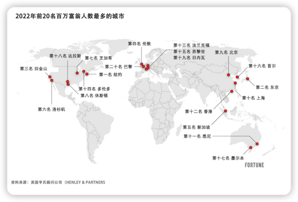 香港跌出全球十大最富城市,富豪们都“润”去了哪里? - 知乎