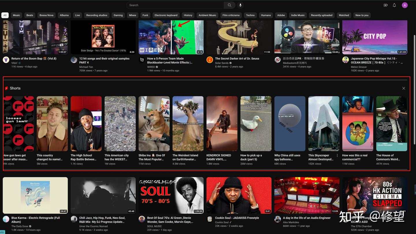 YouTube Shorts短视频收益计算说明- 知乎