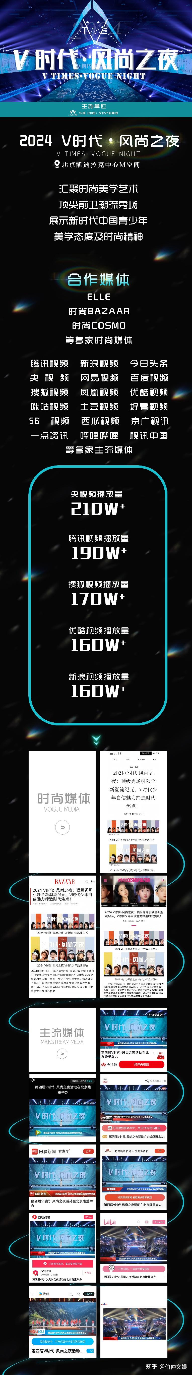 2024 V时代·风尚之夜:聚焦先锋时尚潮流,创造时代非凡传奇 - 知乎
