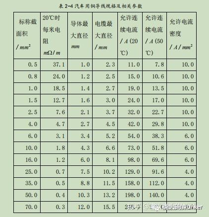 XKTY.COM星空体育-智驾供应商Momenta秘密递表港交所 估值预期超千亿元