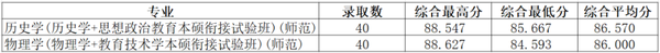 中考录取分数湖州线2024年_中考学校录取分数湖州_湖州中考录取分数线2024