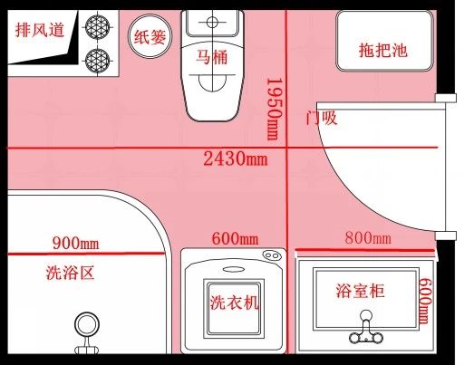 拖把池挺好用的
