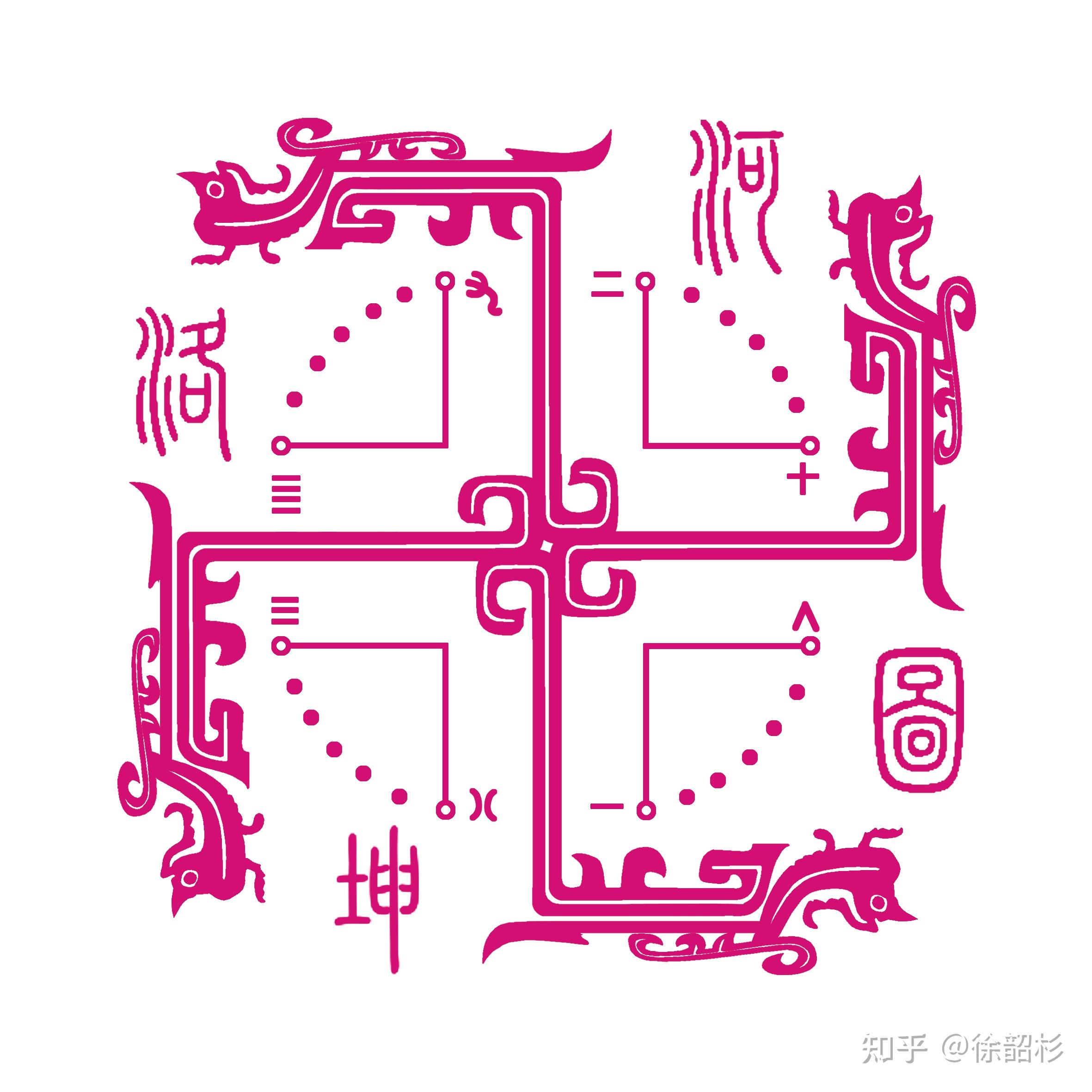 河洛乾坤天图盛世横空出现 - 知乎