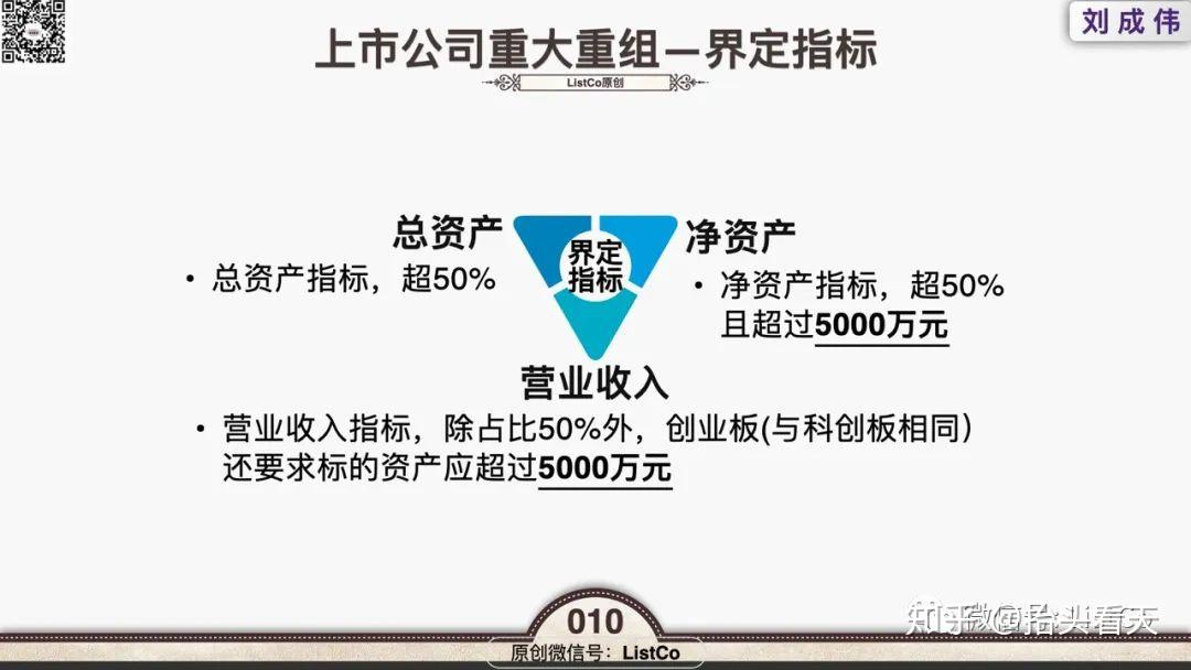 同样是注册制创业板科创板新三板有何区别