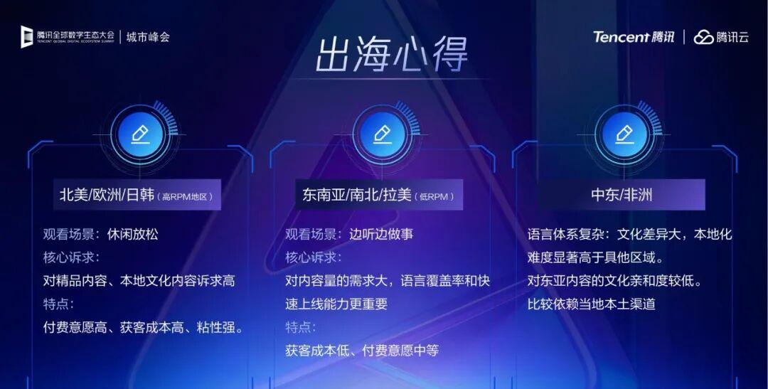 200亿市场狂欢！AI漫剧是真风口还是伪需求？2026深度解读：别被数字冲昏头 - 知乎