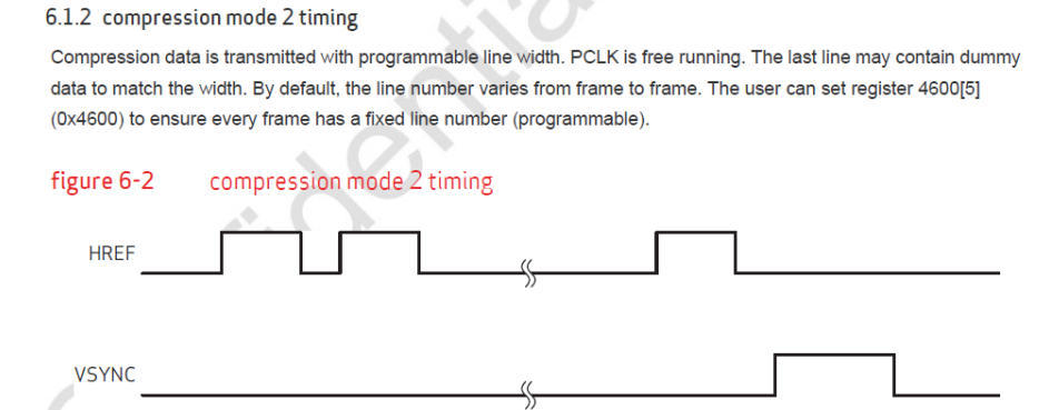 【紫光同创国产FPGA教程】【第二十七章】千兆以太网视频传输实验 【紫光同创国产FPGA教程】【第二十七章】千兆以太网视频传输实验