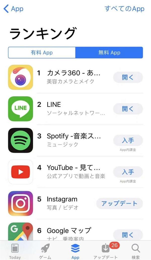 品果科技 Camera360 为什么在日本appstore总榜做到排名第一 知乎