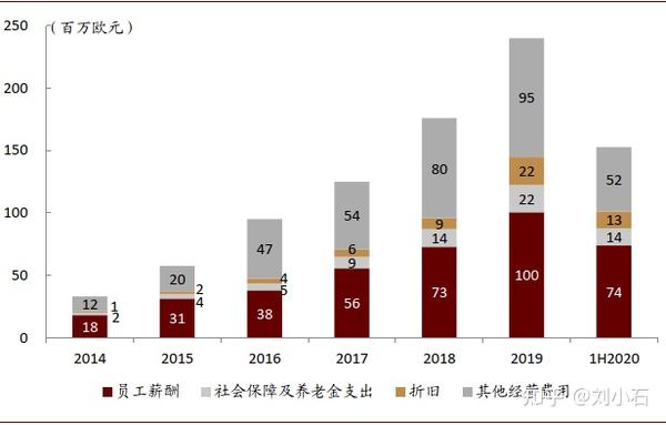 网关支付是诈骗行为吗_网关支付是什么意思_网关支付是什么