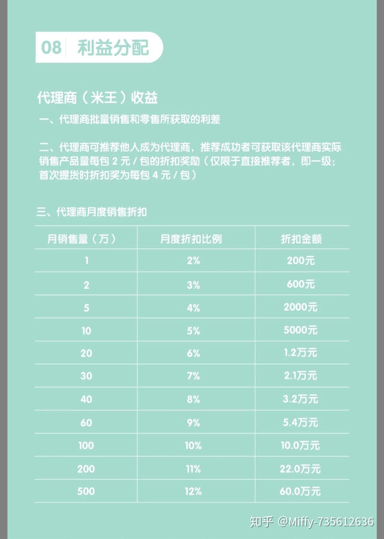 论米菲纸尿裤的投入产出比做母婴米菲的优势在哪里