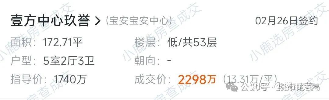 一觉醒来,深圳楼市又传来重大消息 - 知乎