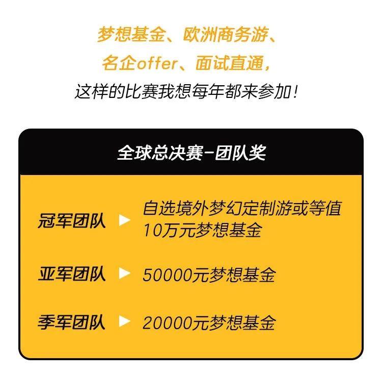 高质量商赛华为财务精英挑战赛