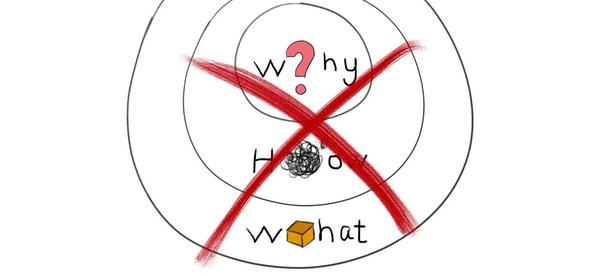 警惕Why-How-What黄金圈理论 - 知乎