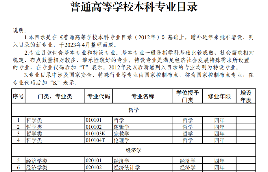 21年高考录取时间江苏_2024江苏高考录取_2024江苏高考分数线