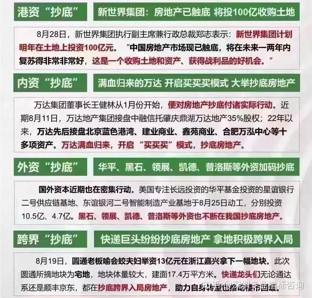 深圳光明宏发万悦山二期开盘，1343批客户抢676套房，最终676套房全部售罄，吸金32亿元，成为深圳今年第三个“日光盘”！ - 知乎