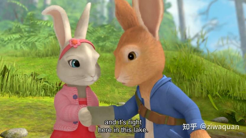 《Peter Rabbit 彼得兔》英国最著名的兔子!动画+音频+绘本拓展 - 知乎