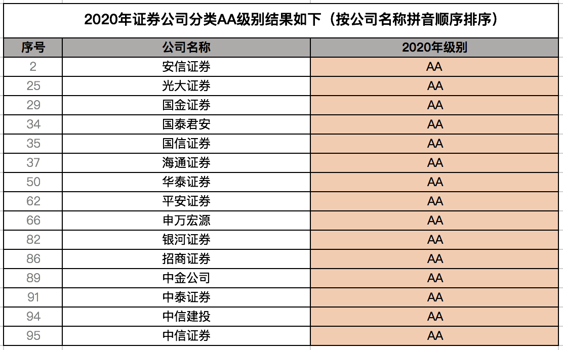 v2-3e1ff775b5887fc31a7368e7e05ebf2d_1440w.jpg?source=172ae18b