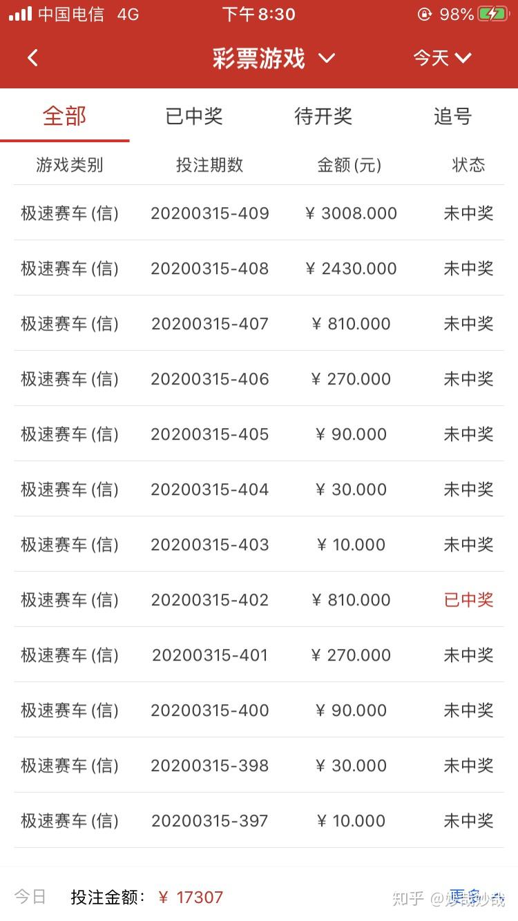 一千本金做12期倍投图片