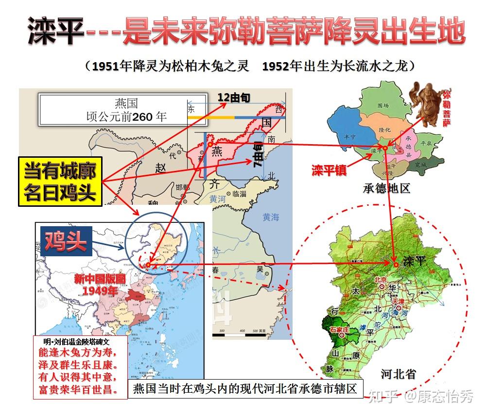 千年预言的燕南赵北在古今地图中的关系