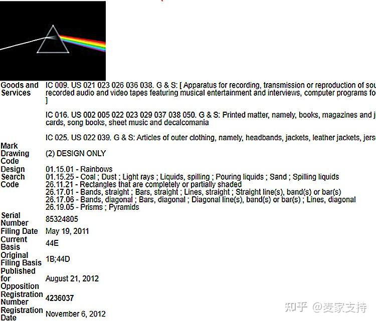 警惕侵权!Keith代理英国摇滚乐队Pink Floyd发案维权!此类三棱镜图案一定慎用! - 知乎