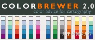 从零开始学R语言，从哪里入门|R教程 - 知乎