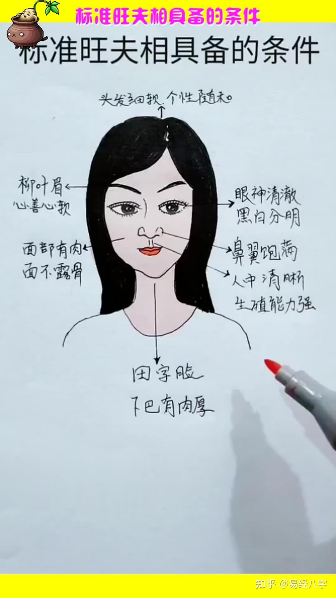 旺夫相的女人的特点图片