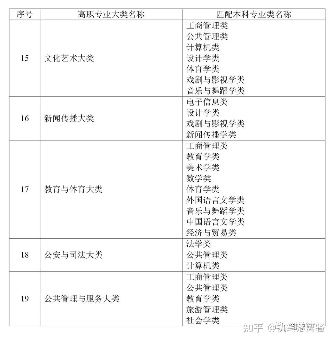 v2-3e2f58784ce6fff676d864dd589e1d96_r.jpg