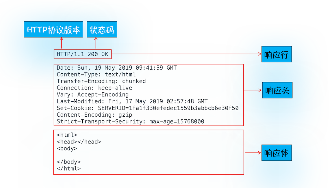 即时通讯app开发_app商城开发开发多少钱_亿阳贝尔通讯开发有限公司官网