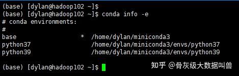 通过编程语言操作spark读取hive--Python篇 - 知乎