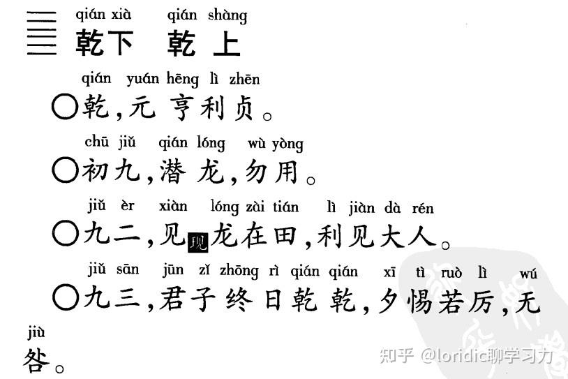 易经基础知识补充,六十四卦第一卦乾卦解析 - 知乎