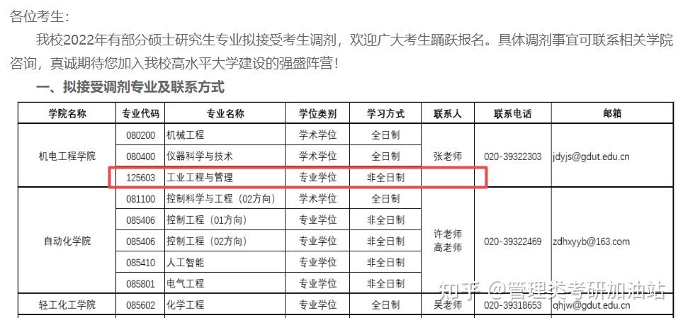 html上海海事大學調劑專業:物流工程與管理非全日制研究生院網址