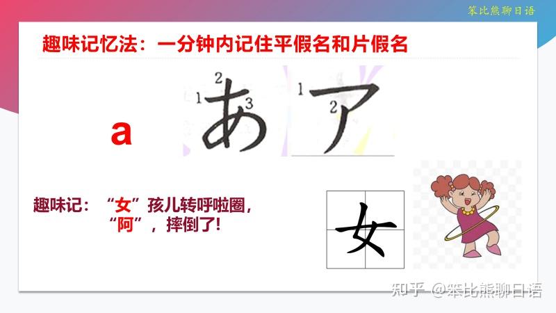日语五十音图:一分钟内记住平假名和片假名 - 知乎