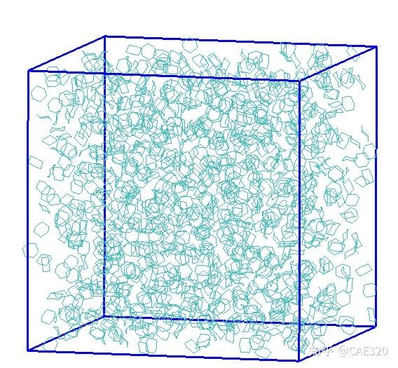 Gromacs模拟体系构建进阶版 知乎
