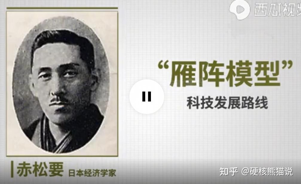 日本经济学家赤松要曾经为日本和中国设计了一个叫"雁阵模型"的科技