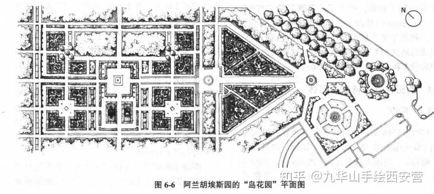 【风景园林理论考研必看】《西方园林史》经典园林平面图(下)——欧洲其他几国园林 - 知乎