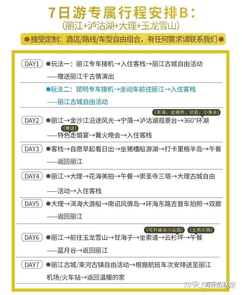 如果去云南游玩儿一周,最值得去的地方有哪些? - 知乎