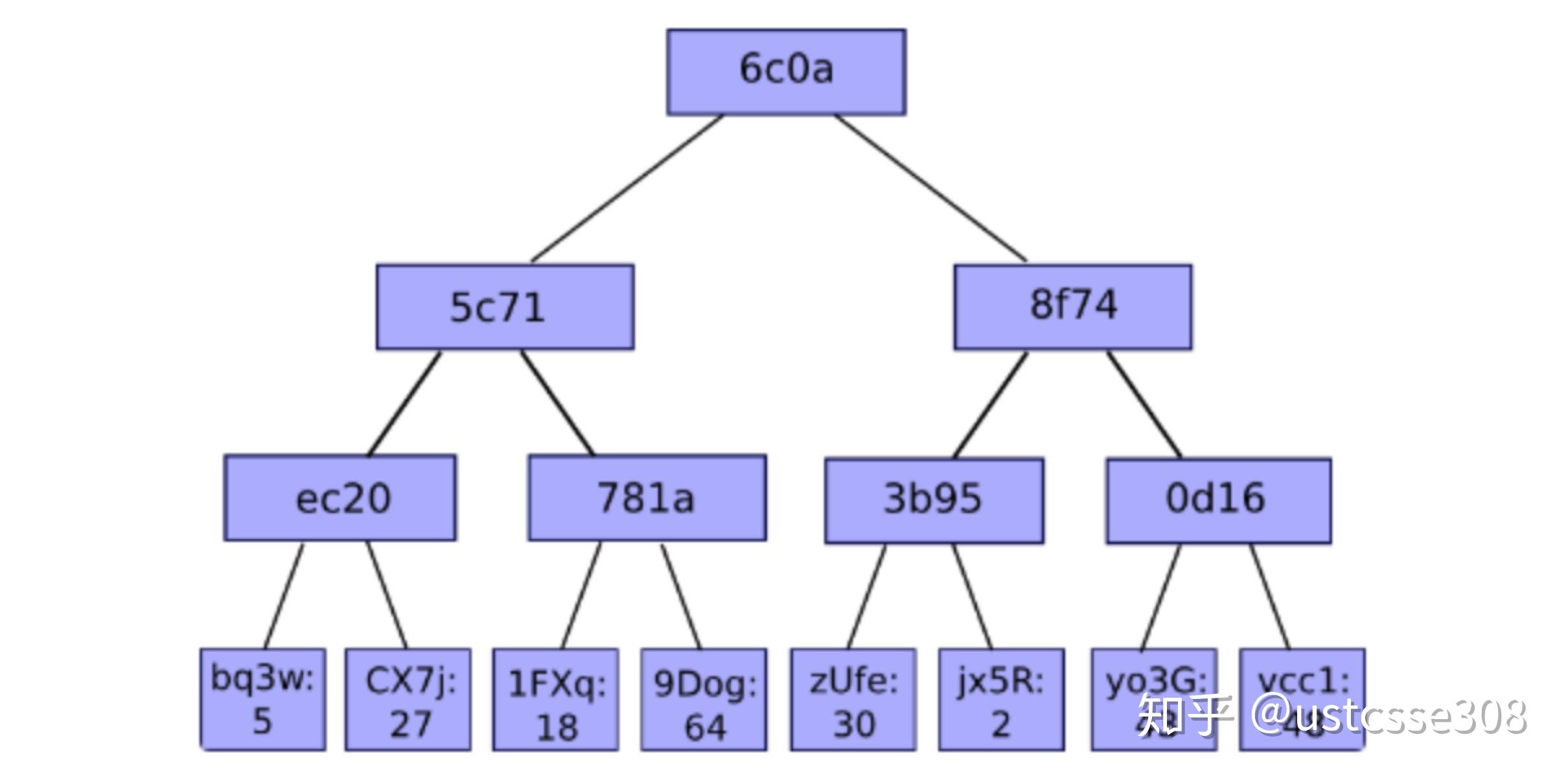 欧交易所app最新版下载安装 欧交易所app最新版下载安装