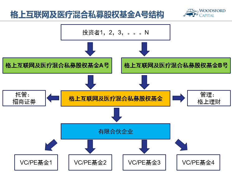 常青股份（603768）披露与专业机构合作投资私募基金1月7日股价下跌128%多宝体育- 多宝体育官方网站- 多宝体育APP下载 DUOBAO SPORTS