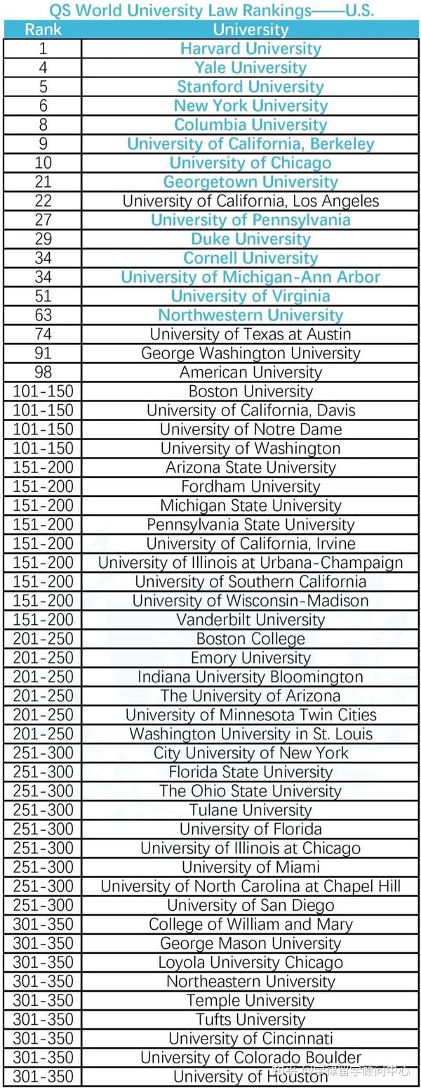 京都大学世界排名_京都大学世界大学排名_京都排名大学世界排名第几