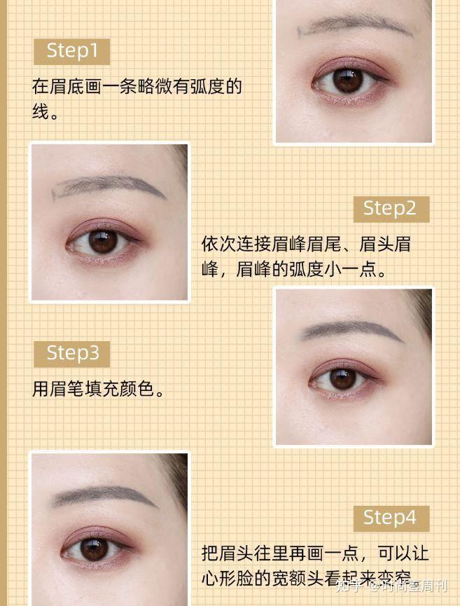 不同脸型适合的眉毛类型 - 知乎