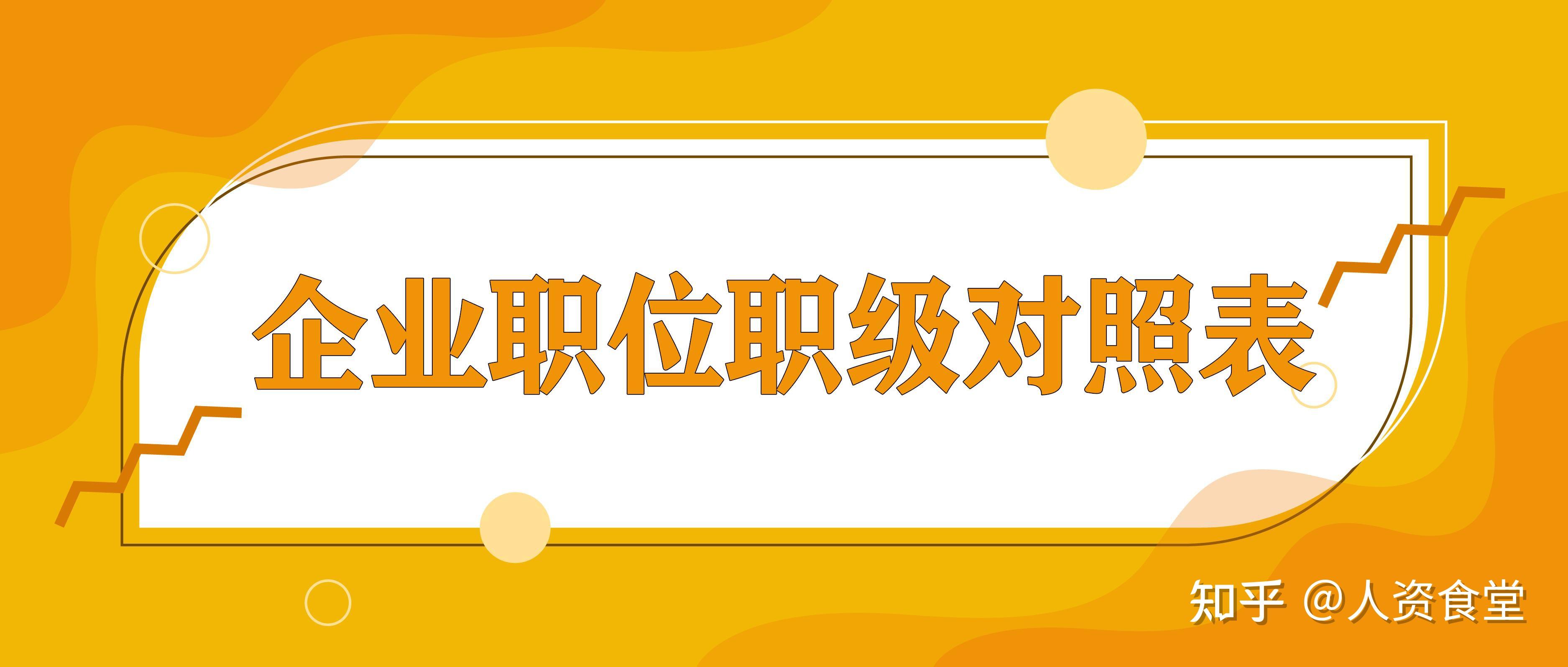 2023企业职位职级对照表.xls - 知乎