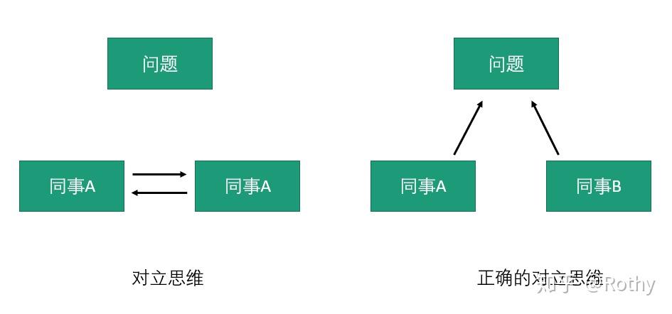 v2-3e6be0451f9882eedf83579468849cee_r.jpg